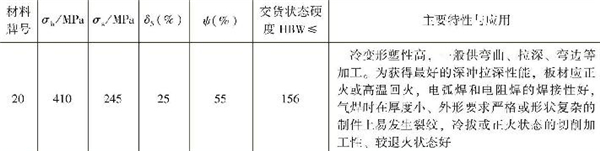 表1-4 常用優(yōu)質低碳結構鋼的性能指標，主要特性與應用（續(xù)）